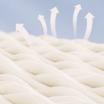 WHIEDA Yangsheng HEALTH SLEEP SYSTEM™ - prémium alvásrendszer