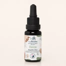 Age  DETOX ELIXIR 30 ml -   Kombinált és zsíros bőrre
