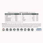 vSherpa Male Vitality+ étrend-kiegészítő - tesztoszteron, férfi hormon