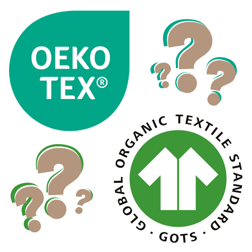 Mi a különbség az OEKO-TEX és a BIO anyag között?